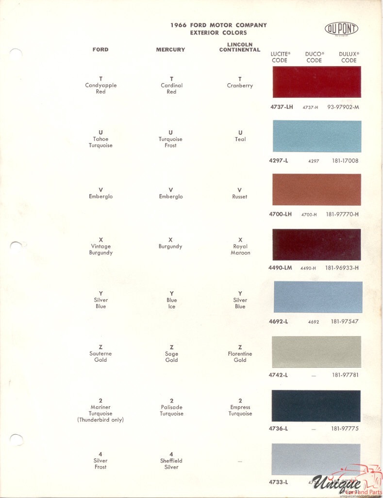 1966 Ford Paint Charts DuPont 3